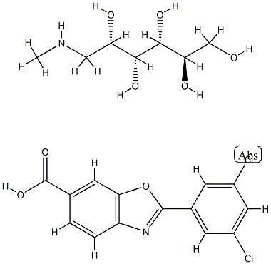 951395-08-7   他发米帝司甲葡胺   Tafamidis Meglumine