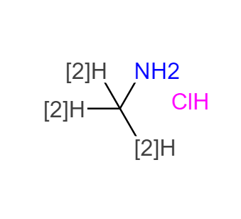 CAS：7436-22-8，氘代甲胺盐酸盐 